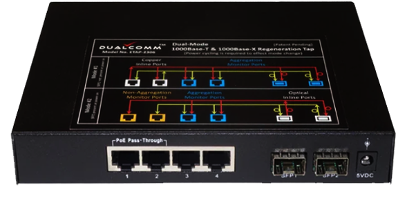 dualcomm banner device